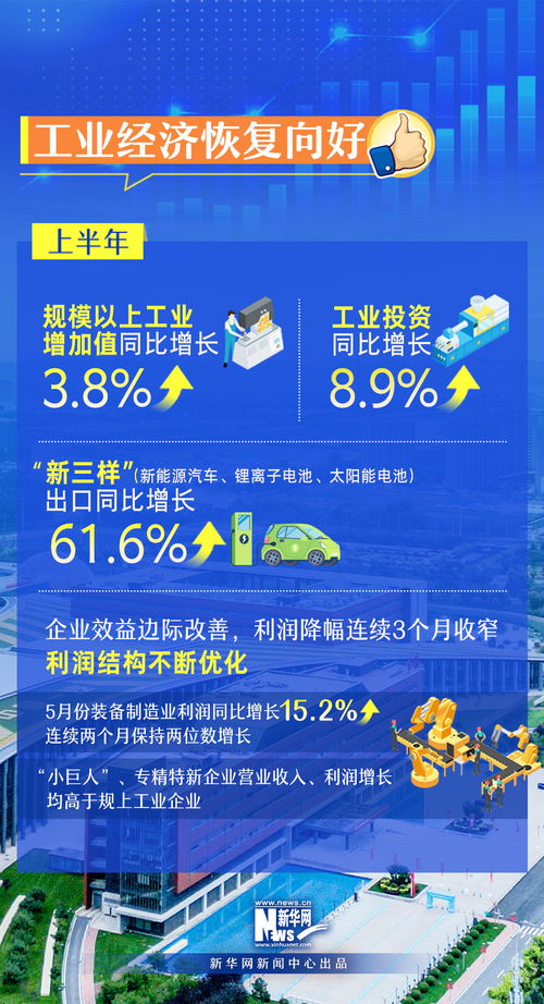 一批重要技术产品实现突破 速览工信领域上半年成绩单