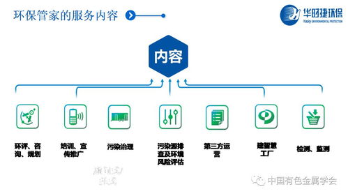 中国有色金属学会有色金属新材料全产业链绿色发展科技专家服务团 有色金属 云课堂 做好有色企业的环保管家