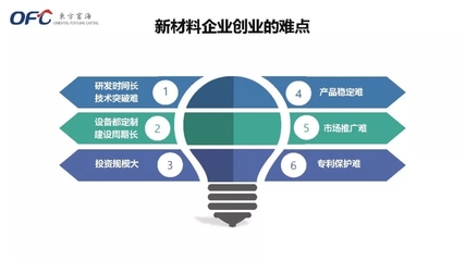公司新闻详情页
