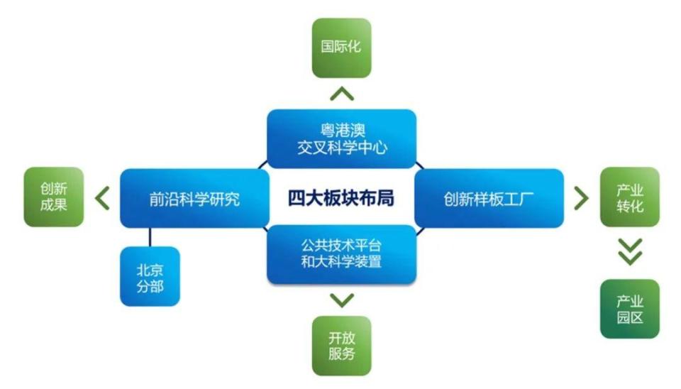 中国科学院物理研究所诚邀您申报海外优青项目 | 推广