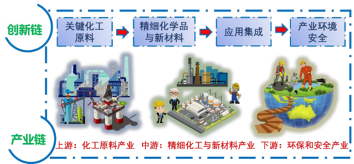 榕江实验室落户广工揭阳校区，未来三年投入不少于1亿元推动新材料技术推广服务